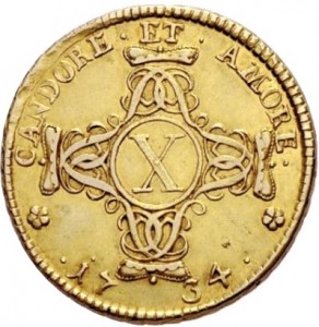 Coin photo