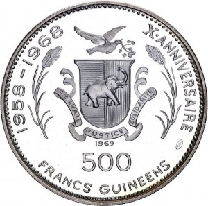 Coin photo