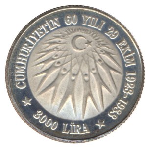 Coin photo