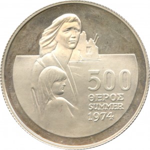 Coin photo