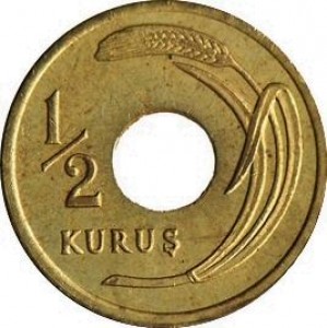 Coin photo