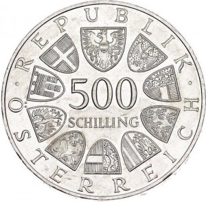 Coin photo