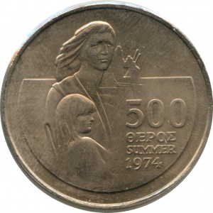 Coin photo
