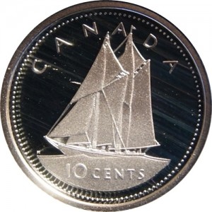 Coin photo
