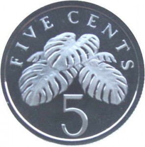 Coin photo