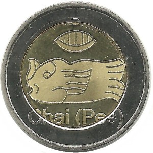 Coin photo